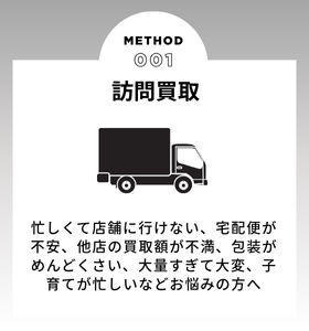 訪問買取